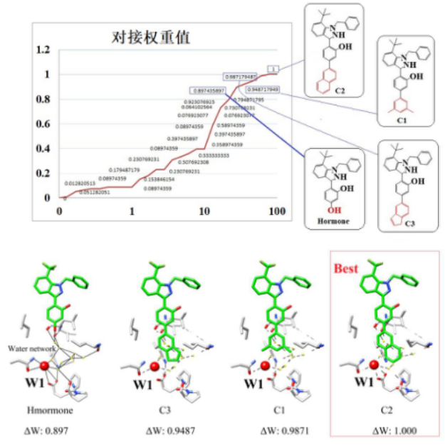 化合物反向?qū)ぐ?