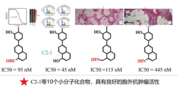 化合物反向?qū)ぐ?3