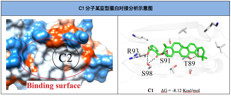 化合物反向?qū)ぐ?
